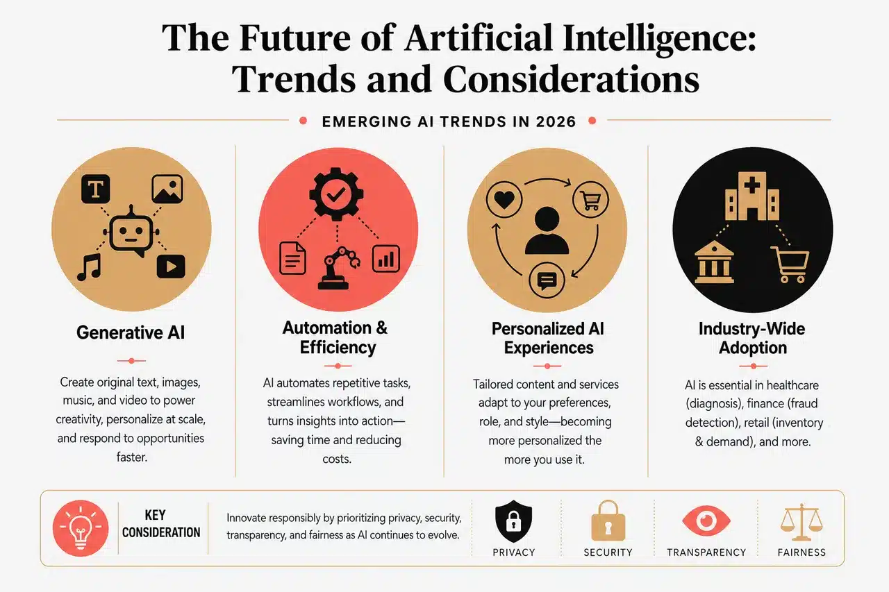 Artificial Intelligence for Everyday Life and Work , The Future of Artificial Intelligence: Trends and Considerations
